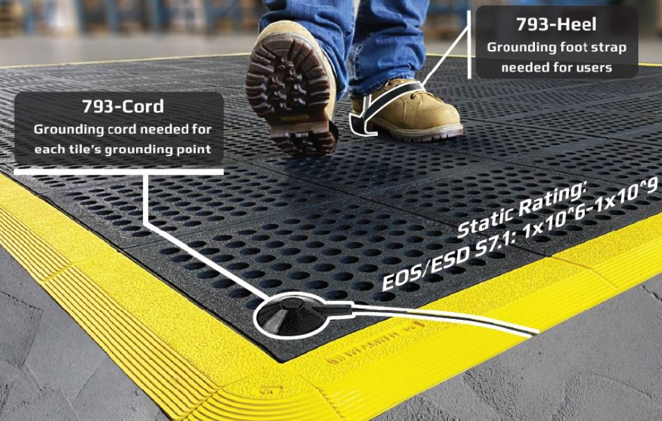 Anti Static Mats - ESD Workbench Mats - Anti Static Bench Mat