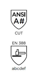 Astm Cut Level Chart