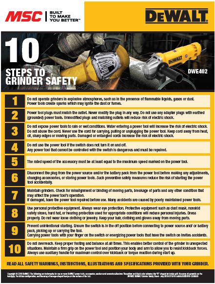 Bench Grinder Safety Poster