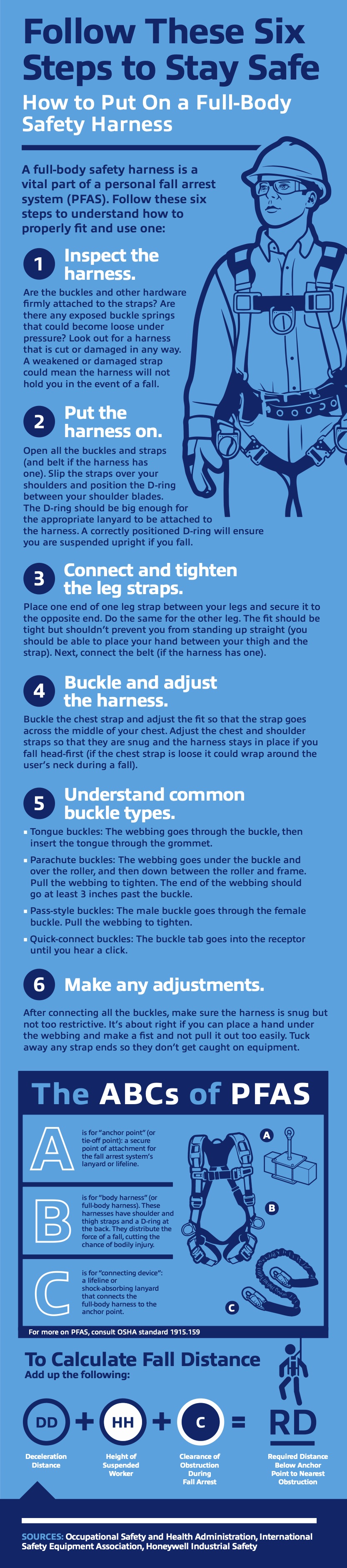 Safety Harness Instructions – Fall Protection