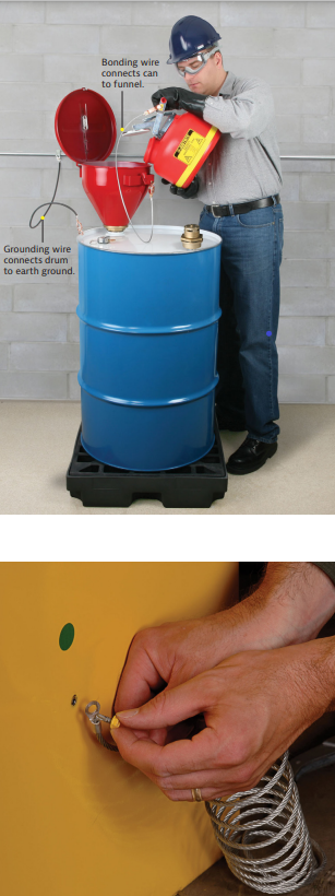 (Top) Use bonding wire while pouring liquids into other containers. (Bottom) Justrite cabinets feature grounding lugs that accept antistatic wires to safely ground cabinet to earth ground.