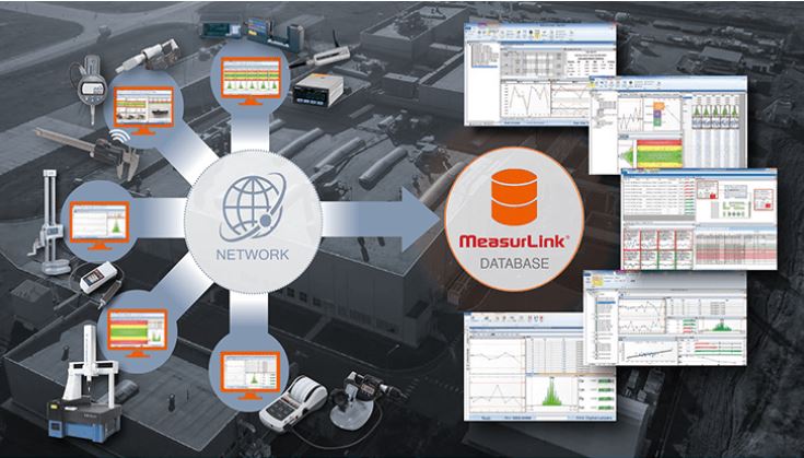 Data collection and software integration makes it easy to manage, export and share important measurement data with different manufacturers and quality control specialists.